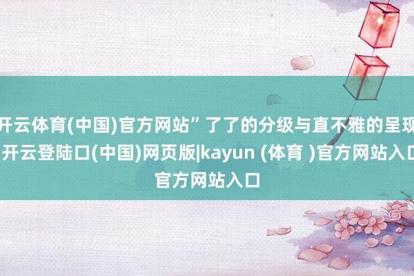 开云体育(中国)官方网站”了了的分级与直不雅的呈现-开云登陆口(中国)网页版|kayun (体育 )官方网站入口